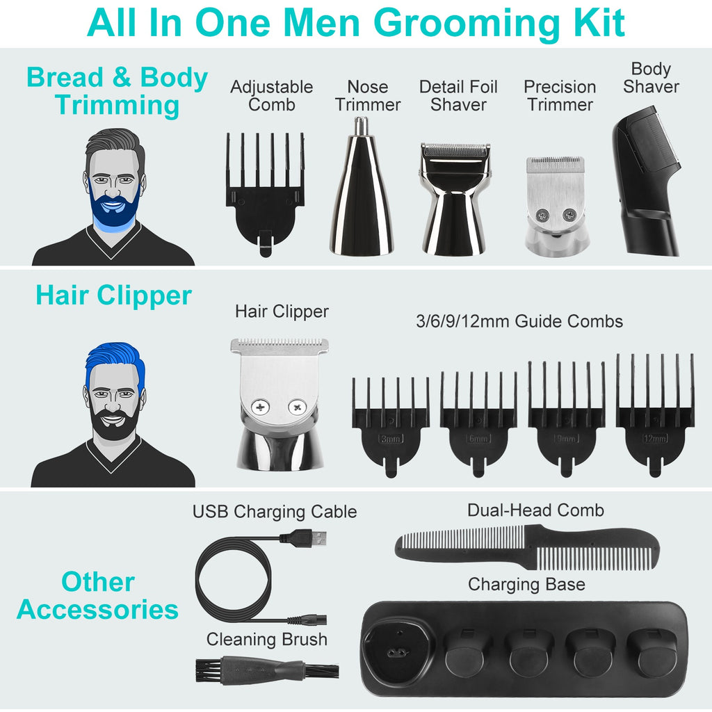 Zyniah 5-in-1 Precision Grooming Kit
